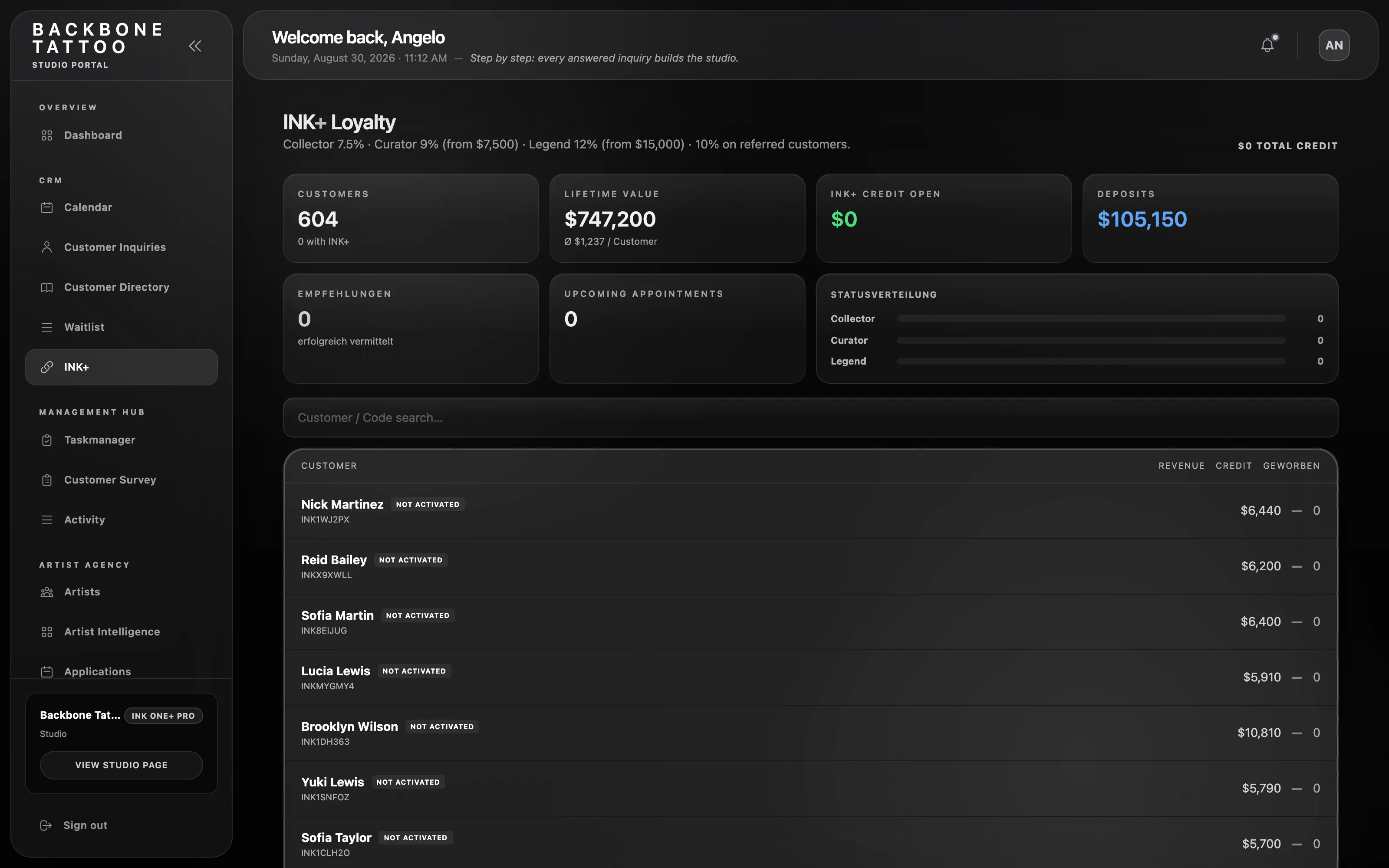INK+ dashboard inside INK One